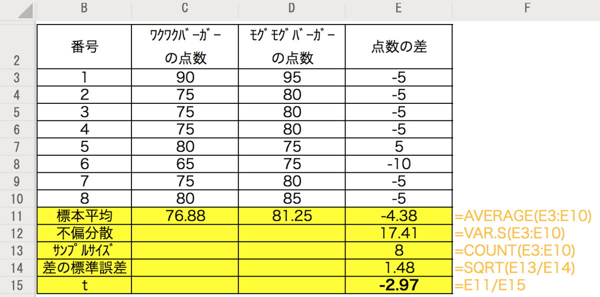 f:id:yuinomi:20200905084804p:plain