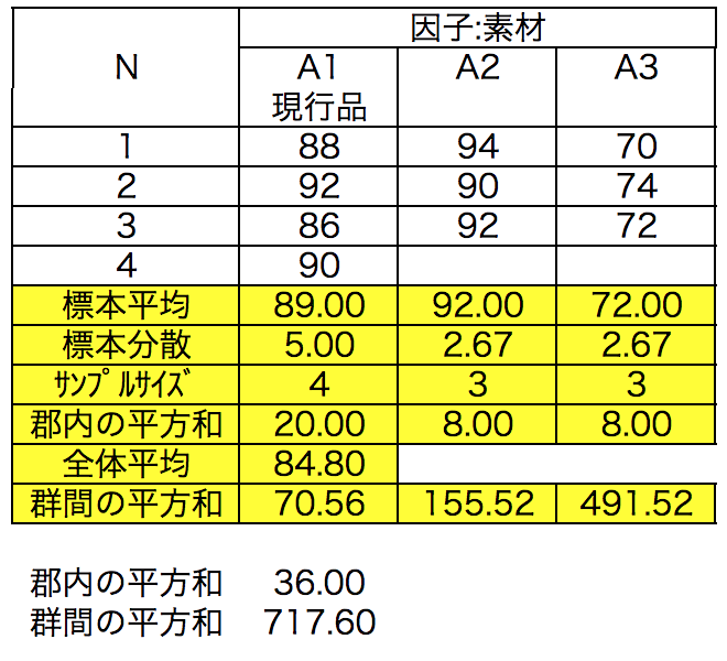 f:id:yuinomi:20200918141945p:plain