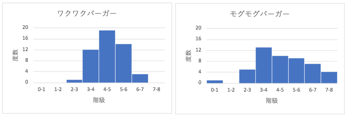f:id:yuinomi:20201009101153p:plain