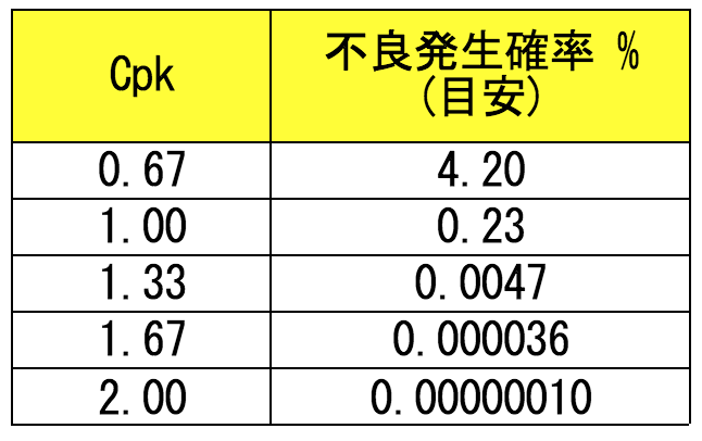 f:id:yuinomi:20201010074030p:plain