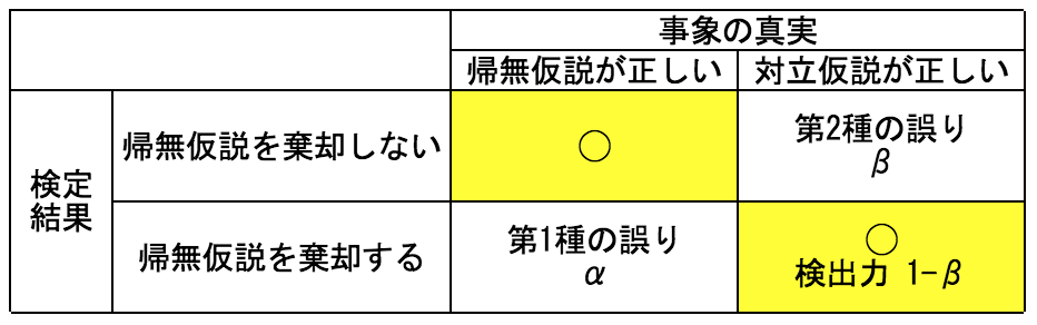 f:id:yuinomi:20201017065613p:plain