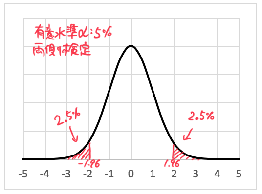 f:id:yuinomi:20201019061110p:plain