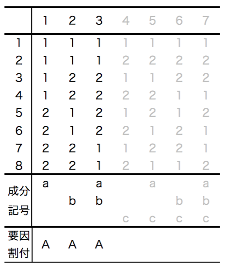 f:id:yuinomi:20201113055902p:plain f:id:yuinomi:20201113055902p:plain