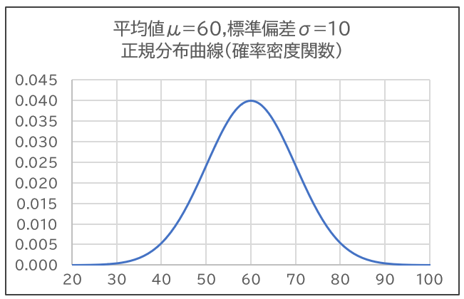 f:id:yuinomi:20210807181429p:plain
