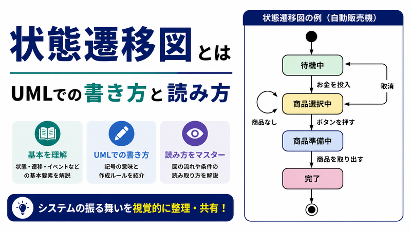 状態遷移図とは｜UMLでの書き方と読み方 - Instant Engineering
