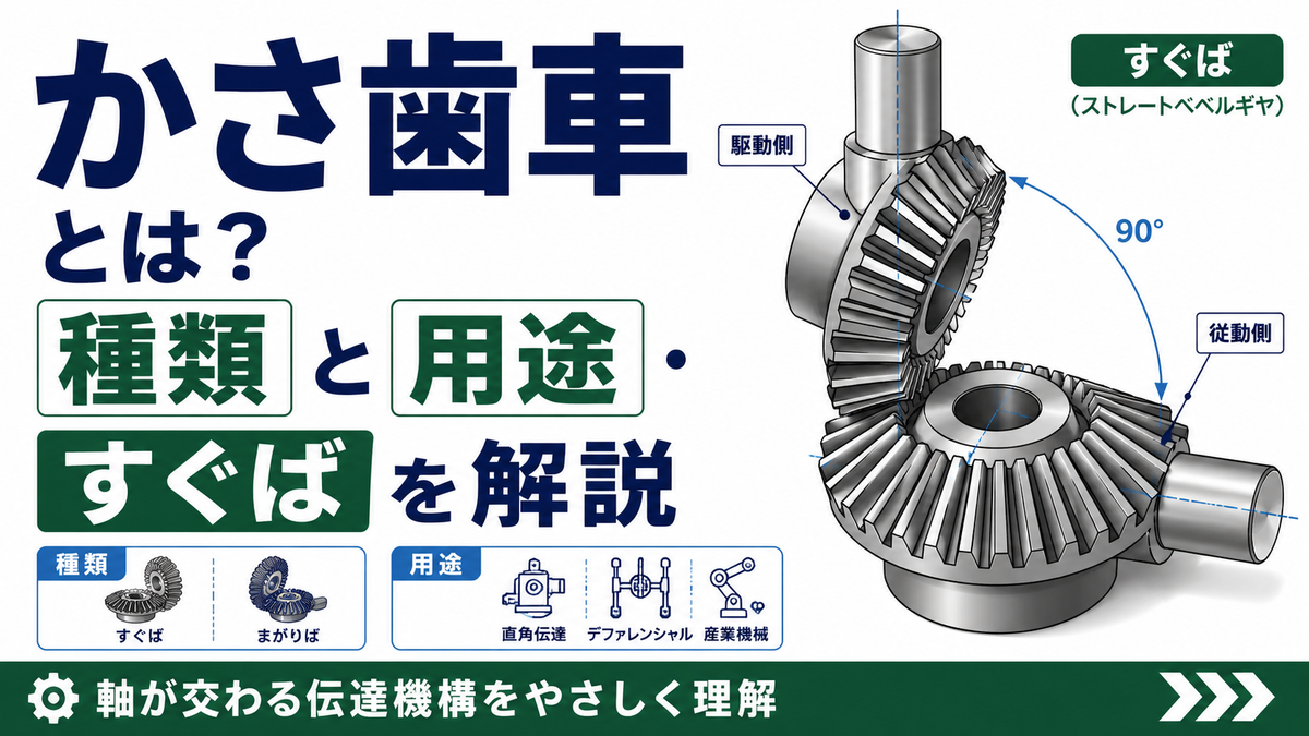 かさ歯車とは？種類と用途・すぐばを解説 - Instant Engineering
