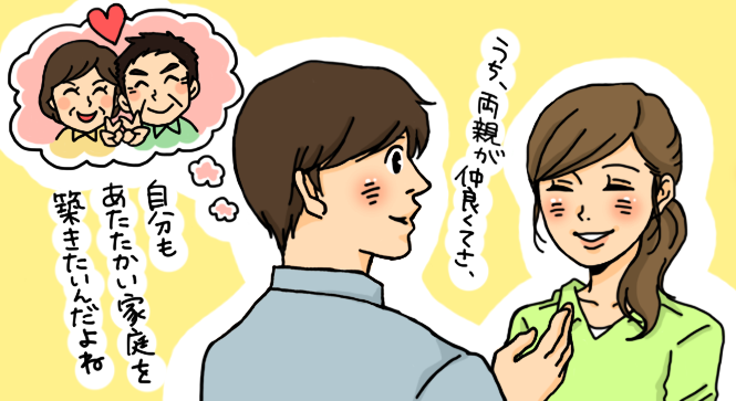 f:id:yuio1o3:20180122093116p:plain