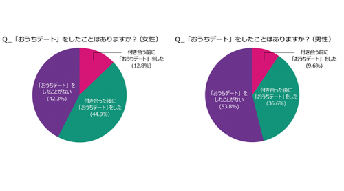 f:id:yuio1o3:20180305131142p:plain