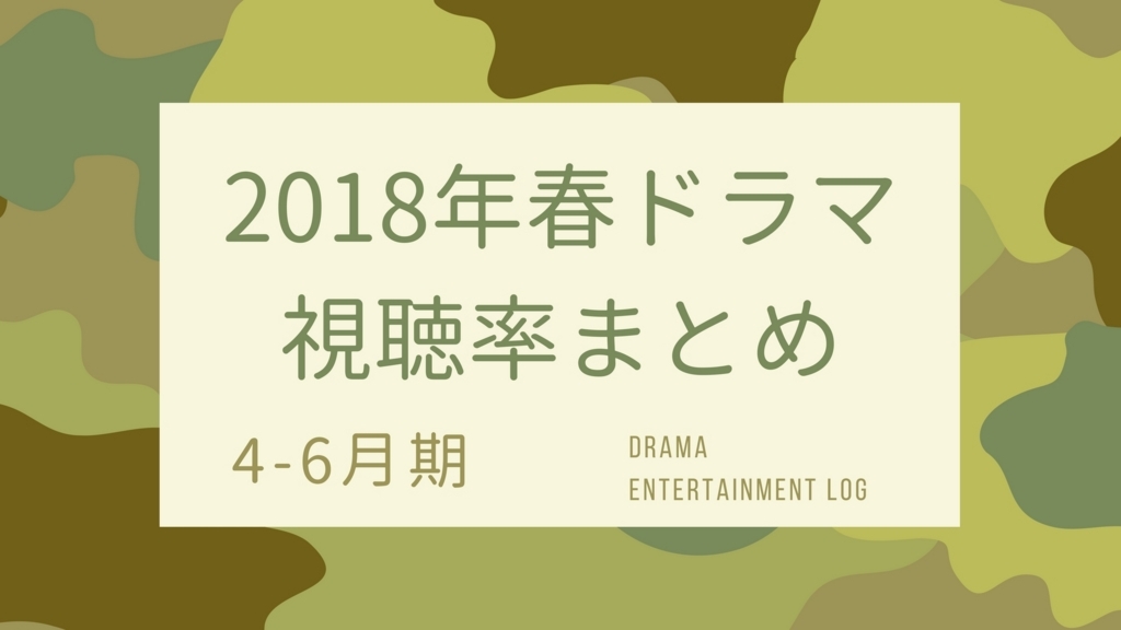 f:id:yuipedra:20180411014859j:plain f:id:yuipedra:20180411014859j:plain