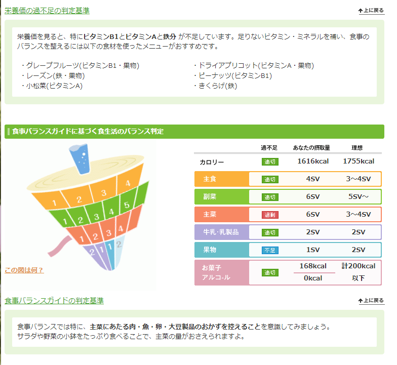 f:id:yuipop:20180625122723g:plain f:id:yuipop:20180625122723g:plain