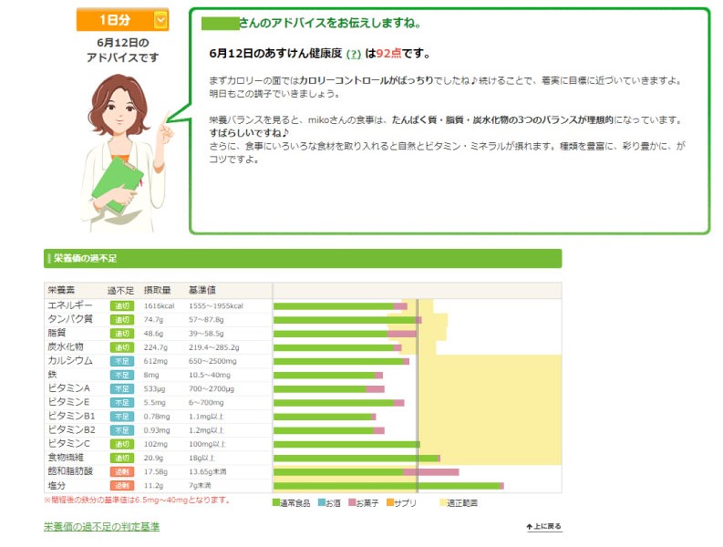 f:id:yuipop:20180625123642j:plain f:id:yuipop:20180625123642j:plain