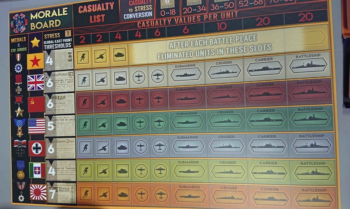 f:id:yuishika:20191021010027j:plain