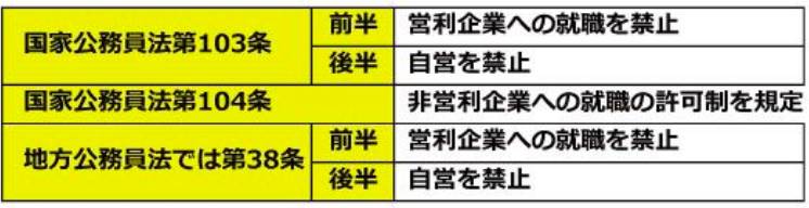 f:id:yuiswi:20180302195116p:plain f:id:yuiswi:20180302195116p:plain
