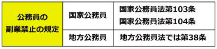 f:id:yuiswi:20180302195125p:plain f:id:yuiswi:20180302195125p:plain