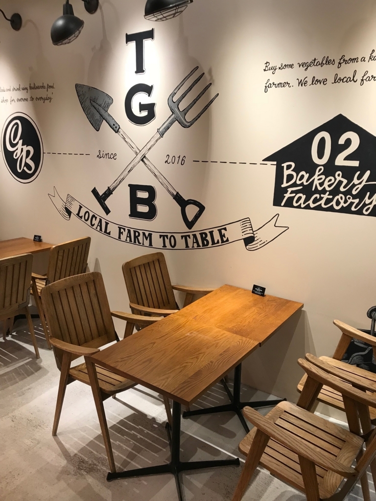 f:id:yuito33:20180429135746j:plain