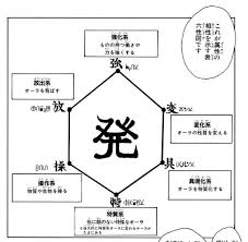 f:id:yuixoxo8:20200330132649j:plain