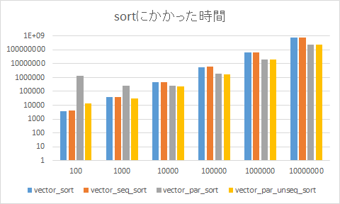 f:id:yuji-dis:20190826012933p:plain f:id:yuji-dis:20190826012933p:plain
