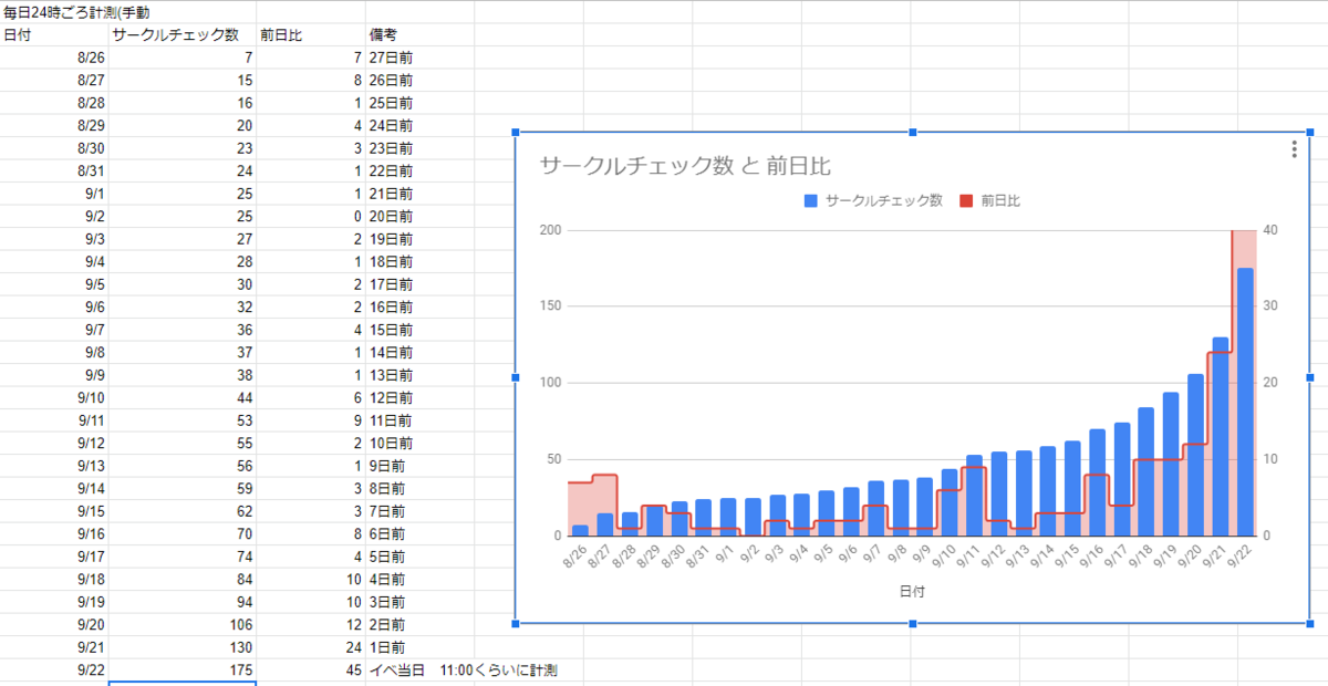 f:id:yuji-dis:20190923112412p:plain f:id:yuji-dis:20190923112412p:plain