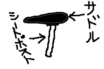 f:id:yuji-hayashi-jps:20161111104456p:plain