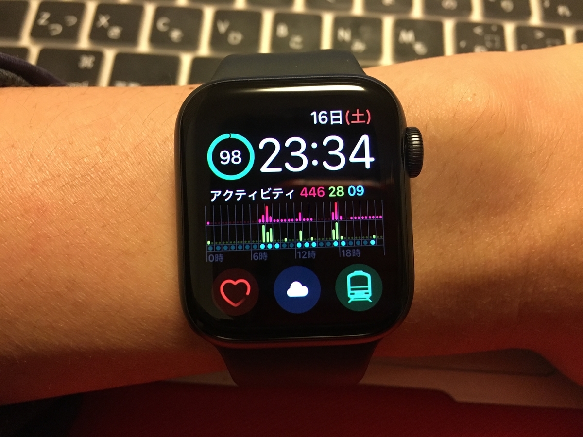 f:id:yuji0602:20190316233520j:plain f:id:yuji0602:20190316233520j:plain
