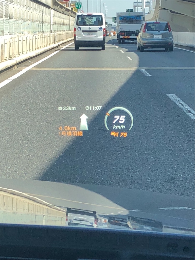 ベンツ ヘッドアップディスプレイ メルセデスベンツcクラスクーペとの時間の共有