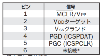 f:id:yuji2yuji:20180811025846p:plain f:id:yuji2yuji:20180811025846p:plain