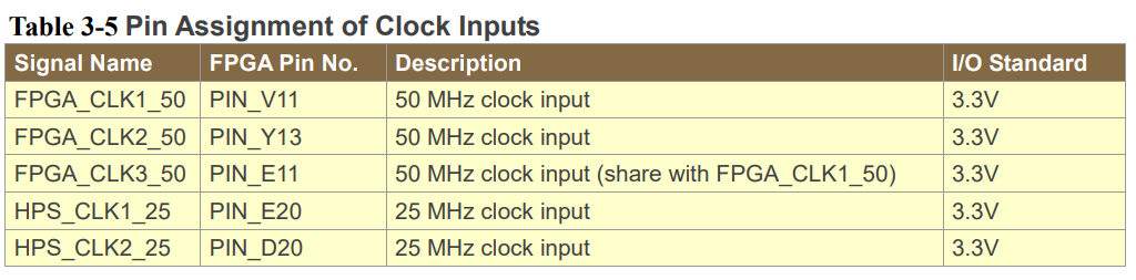 f:id:yuji2yuji:20190730161821p:plain f:id:yuji2yuji:20190730161821p:plain