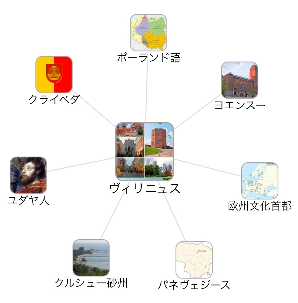 f:id:yuji6733:20201220210125j:image