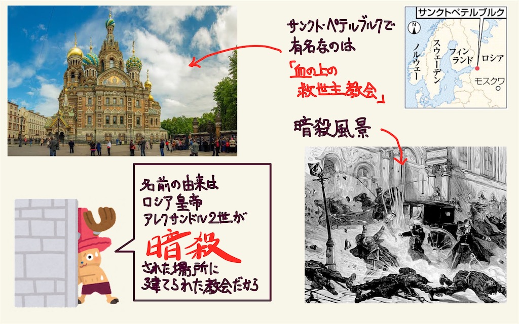 f:id:yuji6733:20221004091537j:image