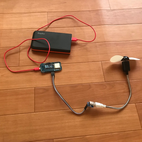 f:id:yujihsmt:20190513112728p:plain f:id:yujihsmt:20190513112728p:plain
