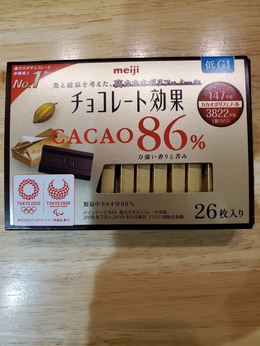 f:id:yujin-life:20200730224026j:plain f:id:yujin-life:20200730224026j:plain