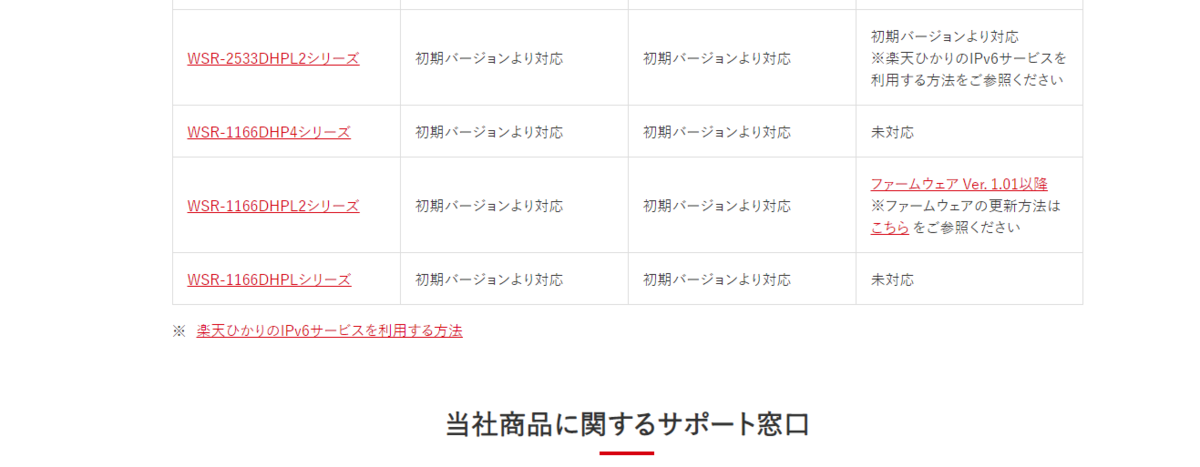 f:id:yujin-life:20201021232615p:plain