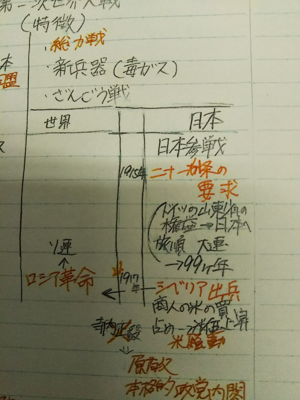 f:id:yujisyuji:20190609025434j:image f:id:yujisyuji:20190609025434j:image