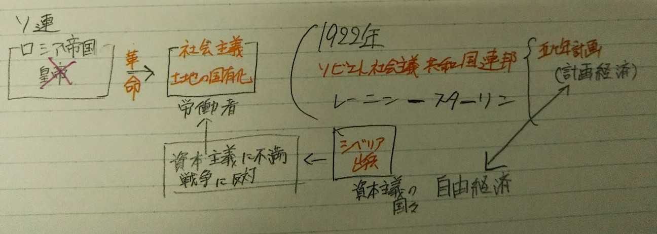 f:id:yujisyuji:20190612110005j:image f:id:yujisyuji:20190612110005j:image