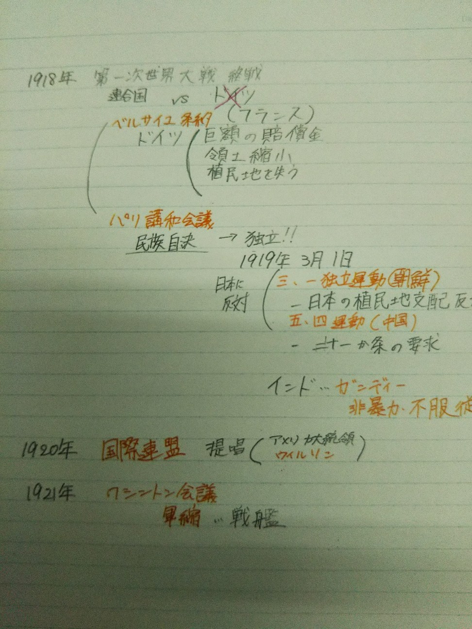 f:id:yujisyuji:20190620000506j:image f:id:yujisyuji:20190620000506j:image