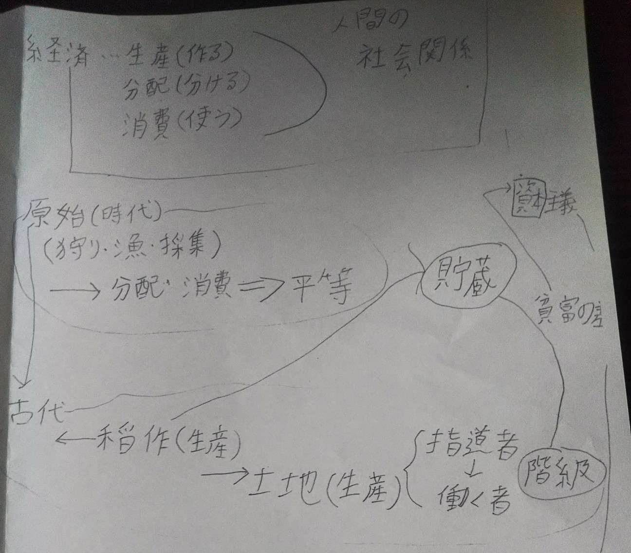 f:id:yujisyuji:20190828125403j:image f:id:yujisyuji:20190828125403j:image