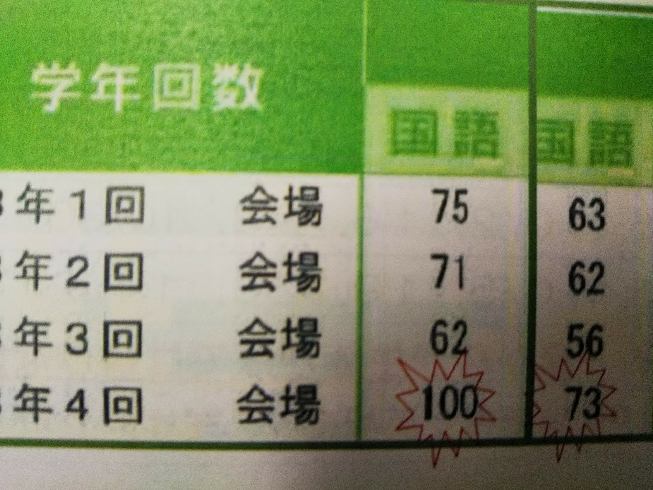 f:id:yujisyuji:20190916213619j:image f:id:yujisyuji:20190916213619j:image
