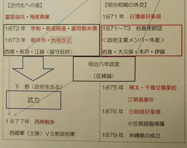 f:id:yujisyuji:20200618225132j:image