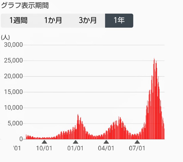 f:id:yujisyuji:20210922002933j:image f:id:yujisyuji:20210922002933j:image