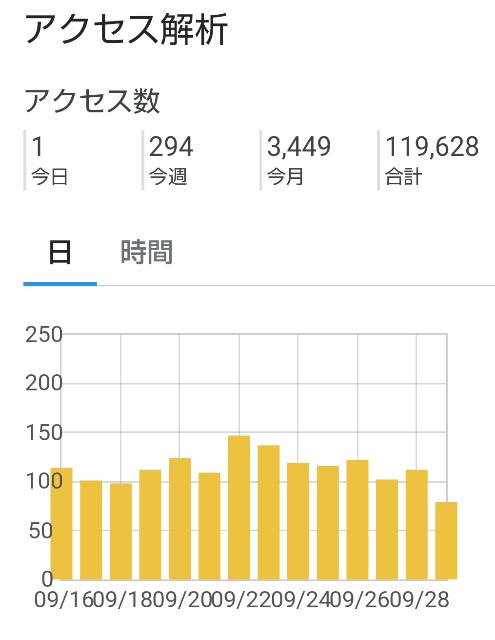 f:id:yujisyuji:20210930004814j:image f:id:yujisyuji:20210930004814j:image