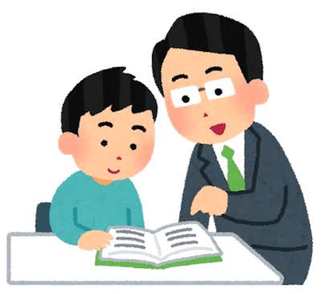 f:id:yujiwada1205:20211019180444j:image