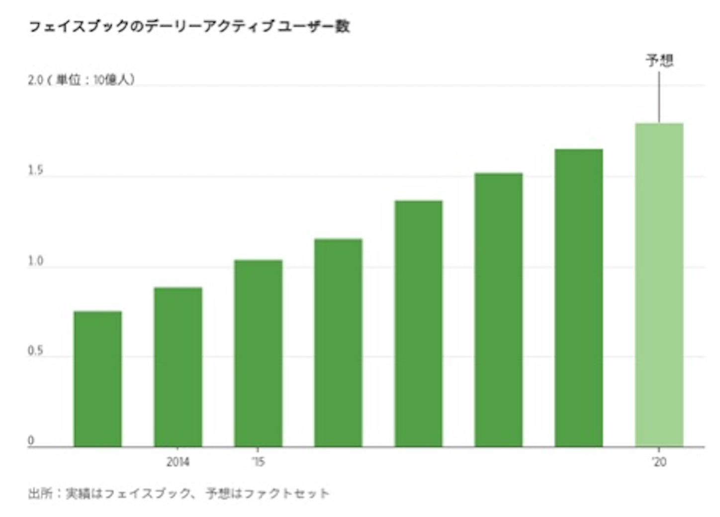 f:id:yujiy4649:20200909082605j:image f:id:yujiy4649:20200909082605j:image