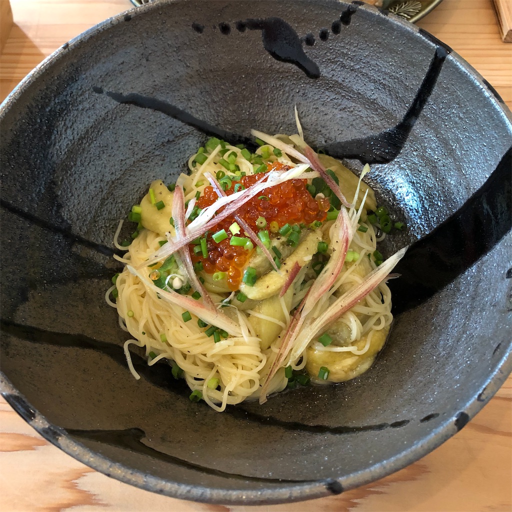 f:id:yuk1noko:20191030225350j:image