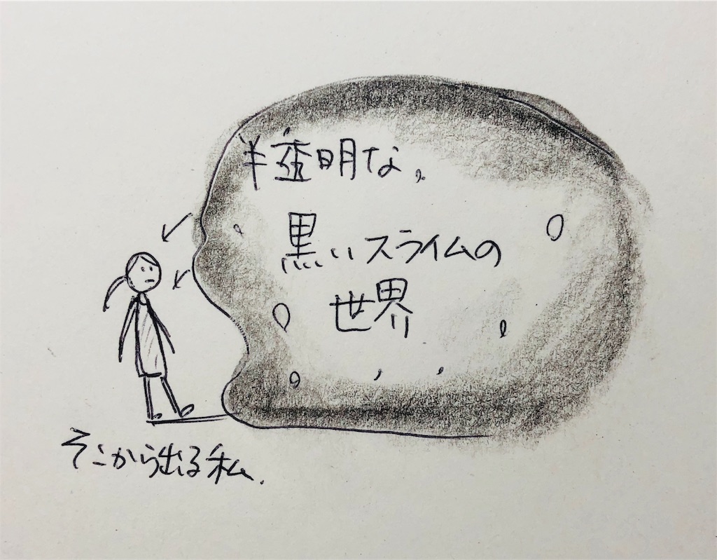 f:id:yuka051:20190821113457j:image