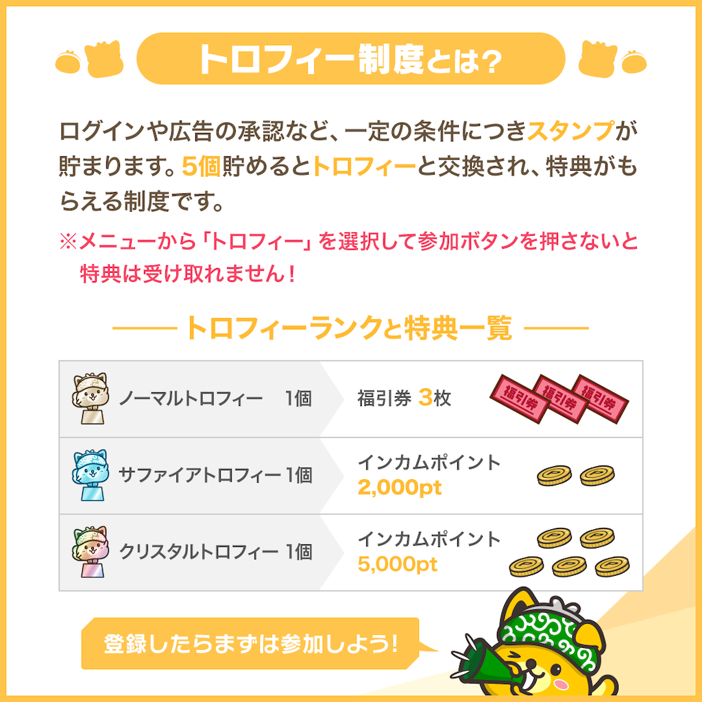 f:id:yuka08221:20210820201658p:image