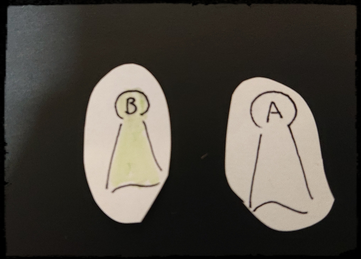 f:id:yukaaakun:20200412193234j:plain