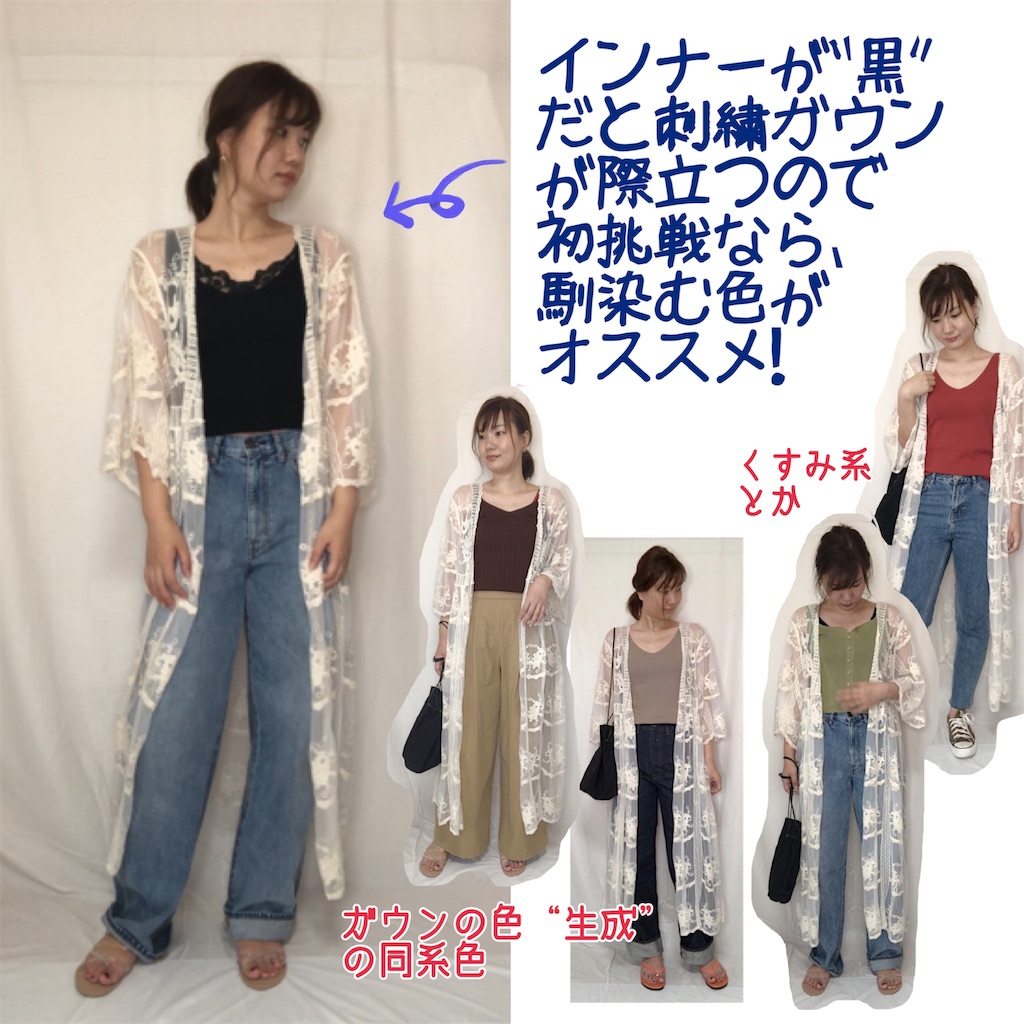 f:id:yukachin_kiyasecode:20190717083011j:image