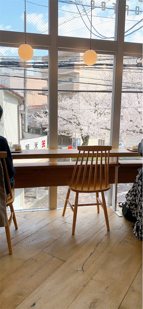 f:id:yukacho1:20210411123200j:image f:id:yukacho1:20210411123200j:image