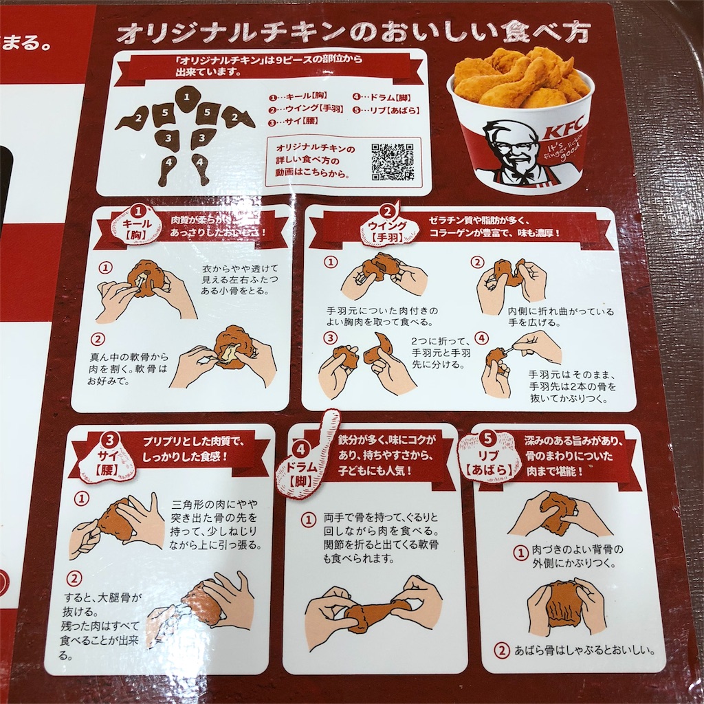 f:id:yukanzel:20180605224325j:image