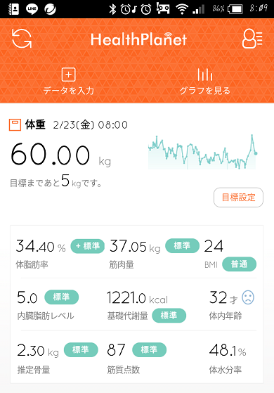 f:id:yukapiroooon:20180223114930p:plain